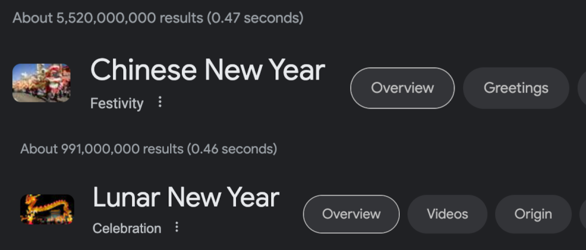 Chinese+New+Year+and+Lunar+New+Year+comparison+-++Google