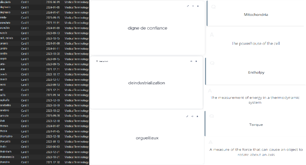 Popular flashcard programs: Anki, Quizlet, and brainscape