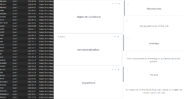 Popular flashcard programs: Anki, Quizlet, and brainscape