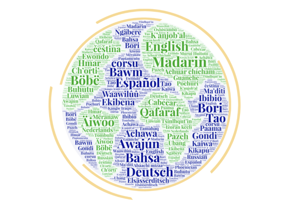 Graphic of world languages in the shape of the Earth.